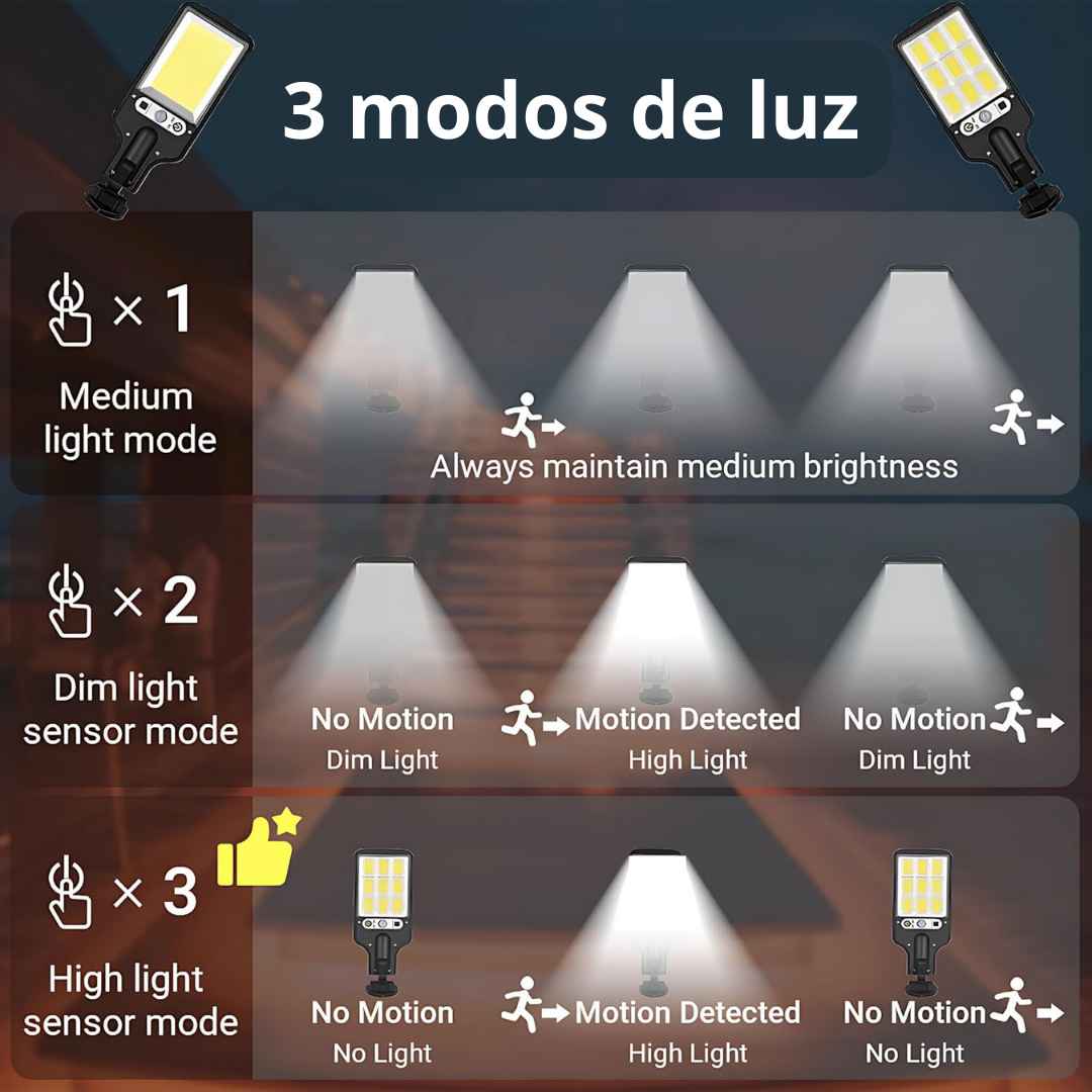 Luz Solar LED | ILUMINACION EXTERIOR